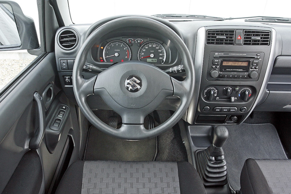 Suzuki Jimny 