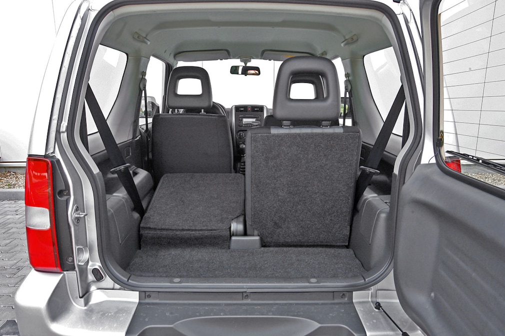 Suzuki Jimny 