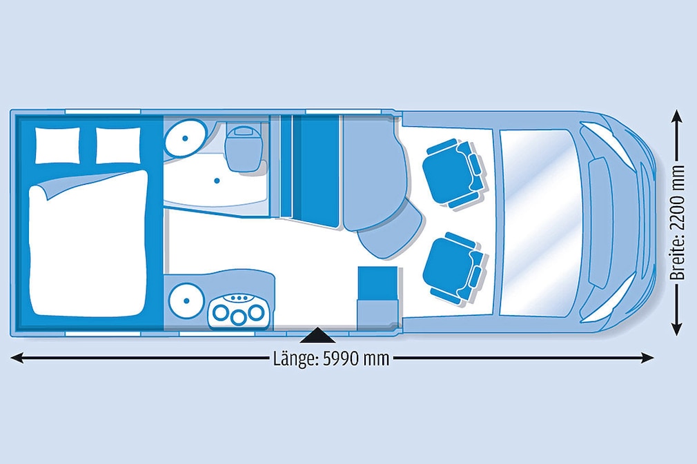 Bürstner Travel Van T590