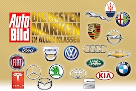 Die besten Marken aller Klassen