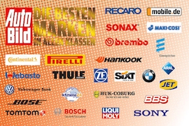 Die besten Marken aller Klassen