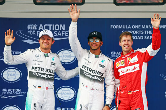 Top-3 Qualifying China 2015