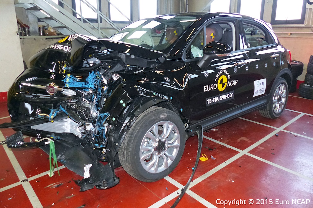 Euro NCAP Crashtest 2015 Fiat 500X