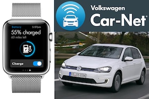 Apple Watch und BMW: Das Auto am Handgelenk
