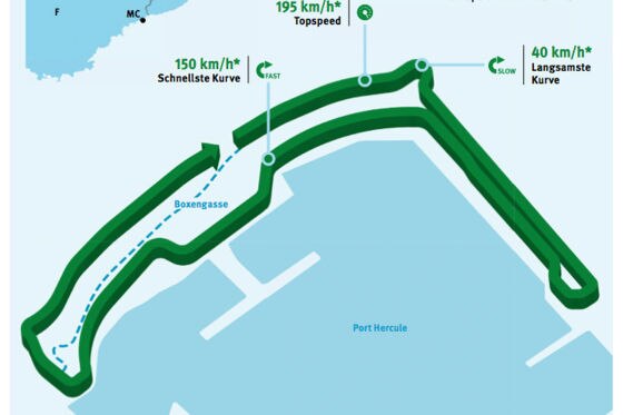 Monaco