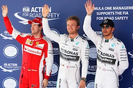 Top-3 Qualifying Spanien 2015