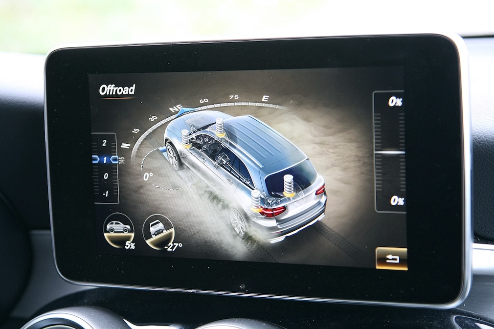 Mercedes GLC