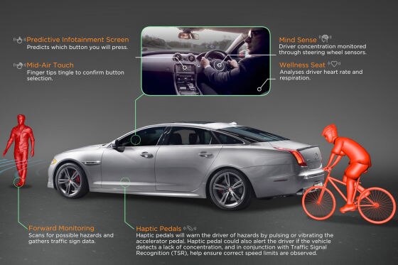 Jaguar Land Rover: Sicherheitstechnologie "Sixth Sense Projects"