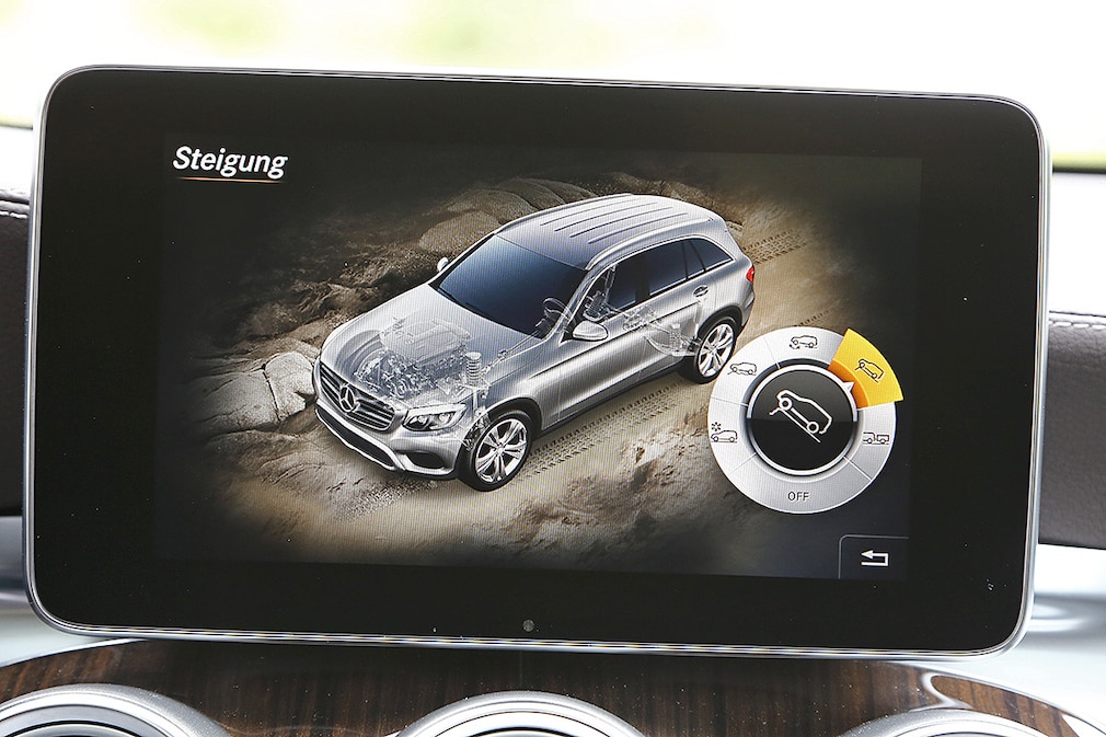 Mercedes GLC 250d 4MATIC