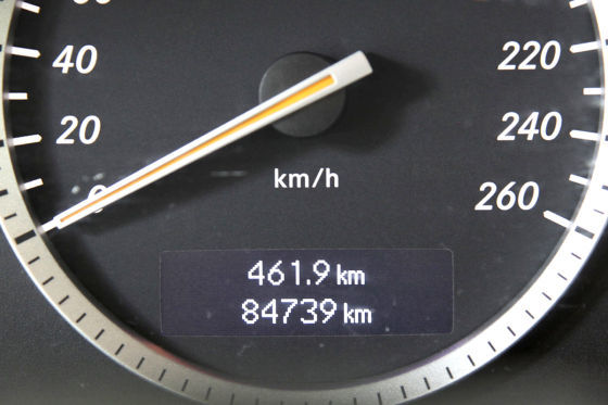 Jahresfahrleistung 2013: Statistik