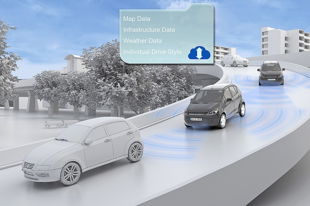 ZF Smart Urban Vehicle
