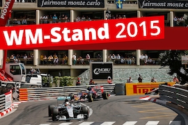 Formel-1-WM 2015