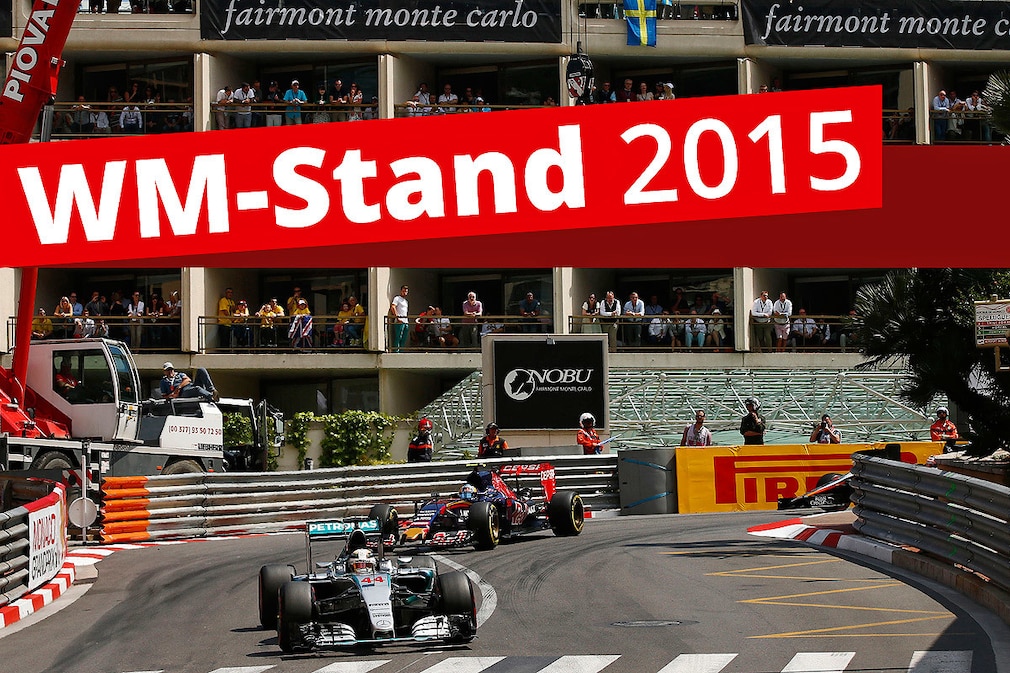 Formel-1-WM 2015