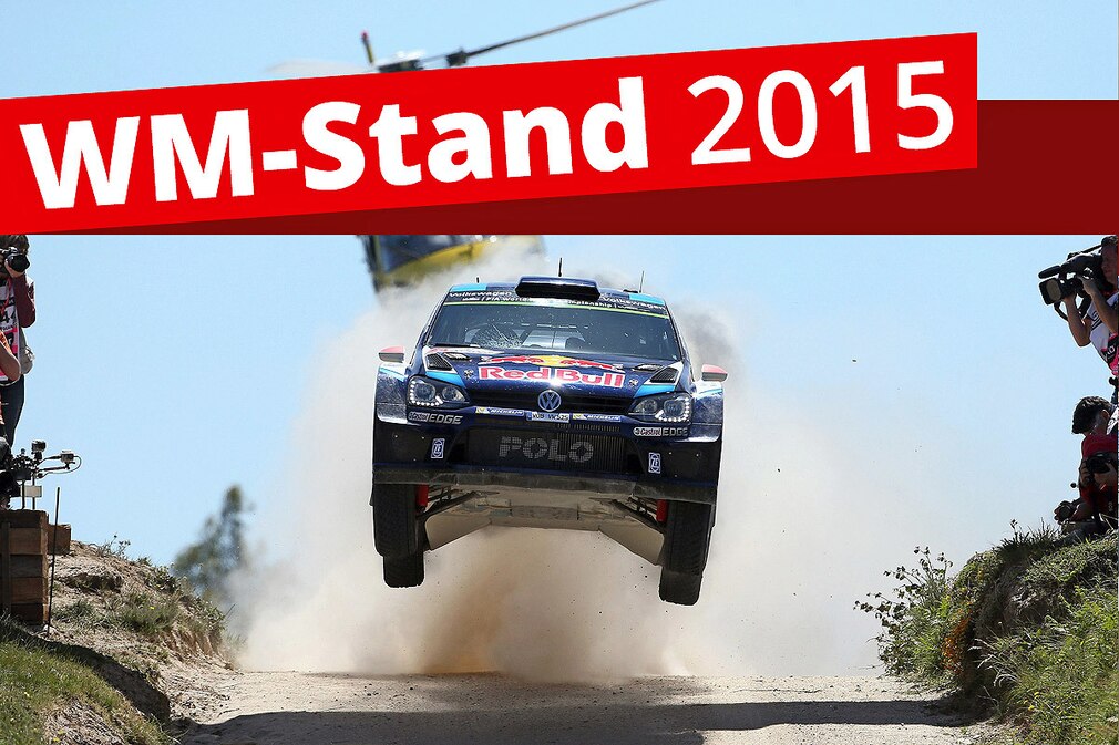 WRC 2015