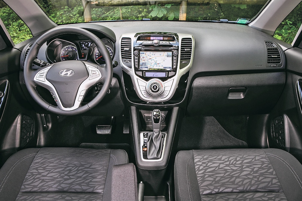 Hyundai ix20