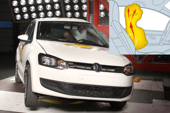 Welcher Airbag schützt am besten?