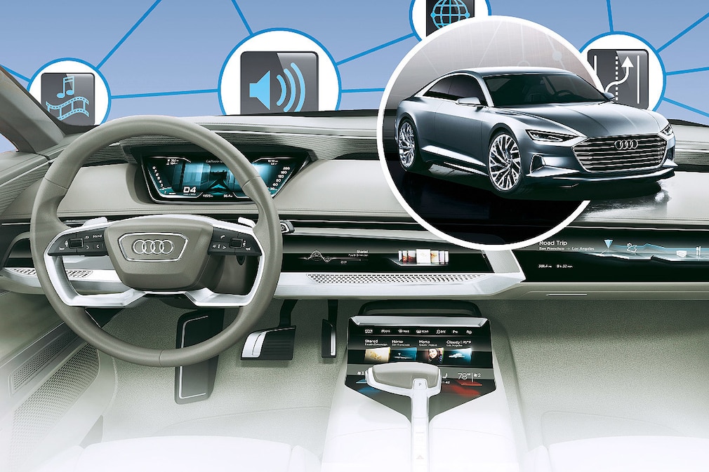 Connectivity-Test: Audi