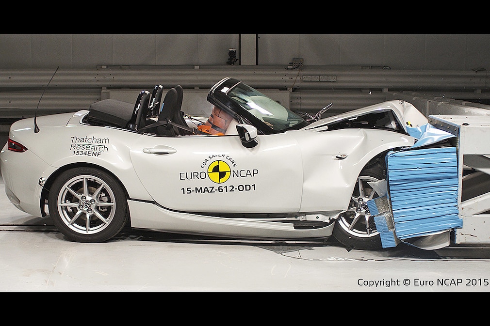 Euro NCAP Crashtest Mazda MX-5