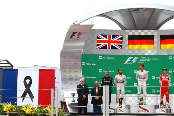Pressestimmen Brasilien GP 2015