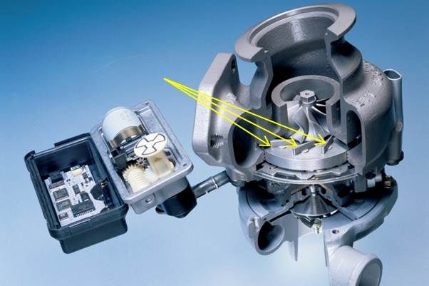 Turbolader: Funktion und Reparatur