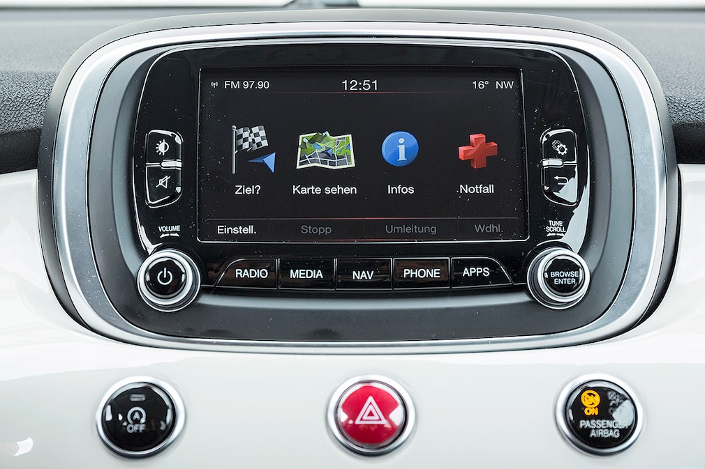 Fiat 500X 4X4