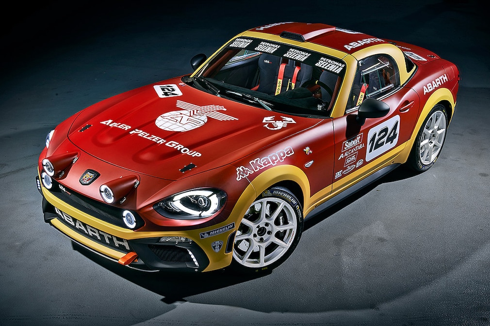 Abarth 124 Rally