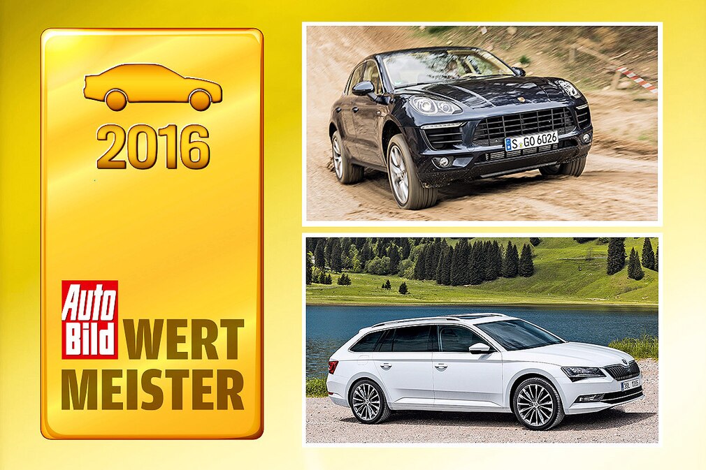 Wertmeister 2016