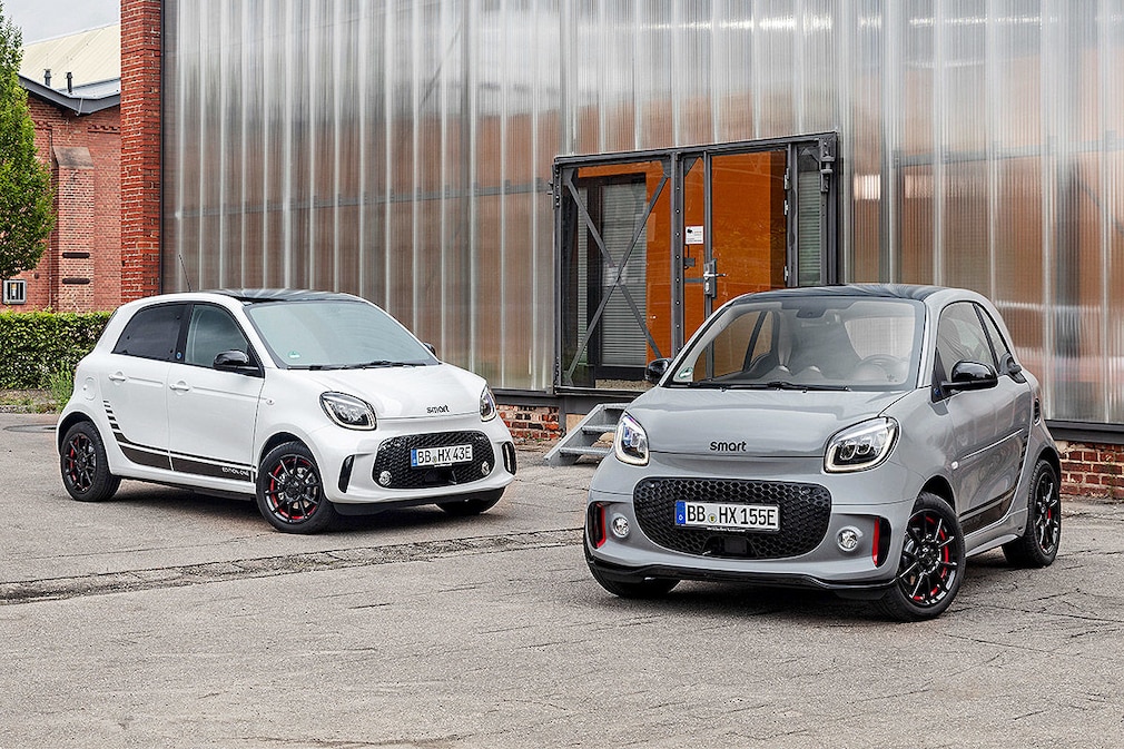 Neue Kleinwagen bis 2023 Neue Kleinwagen bis 2023
