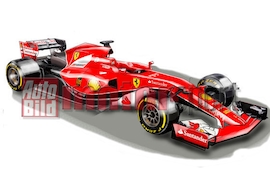 Formel 1 2017