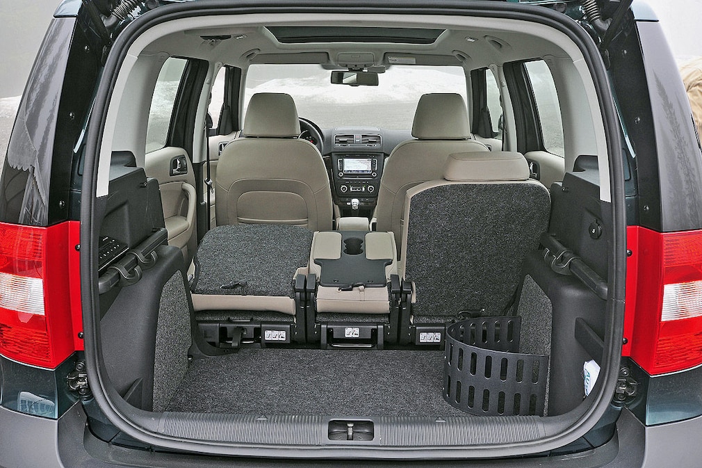 GW-SUVs-Sammel