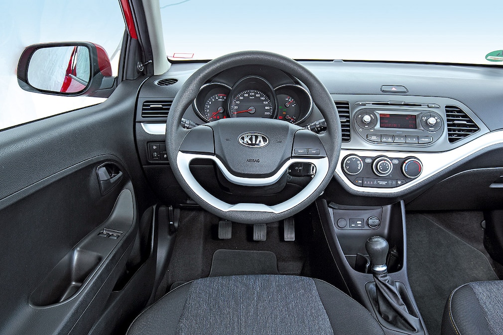 Kaufberatung Kia Picanto