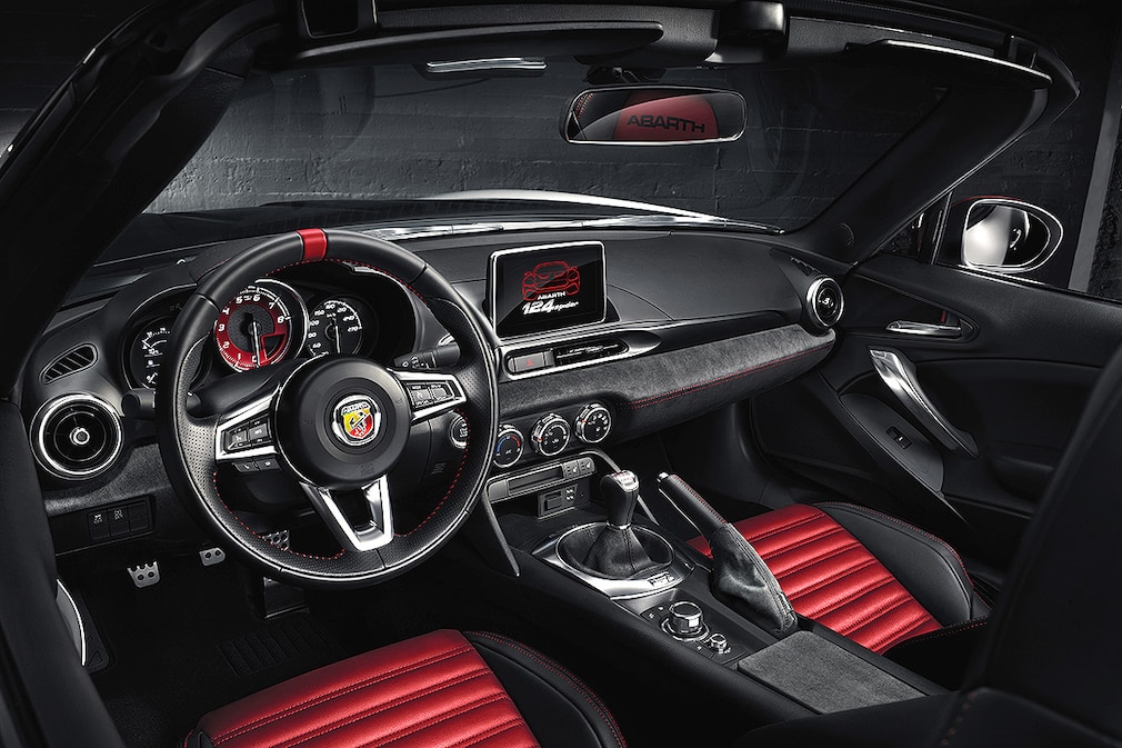Fiat Abarth 124 Spider