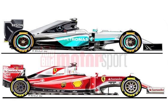 Formel 1 Technik