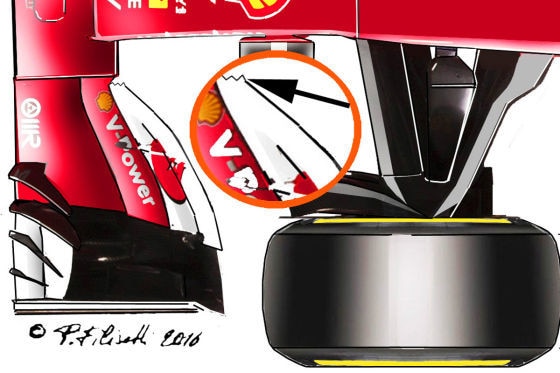 Formel-1-Technik