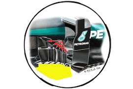 Formel 1