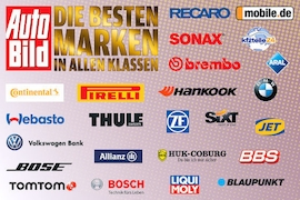 Die besten Marken aller Klassen