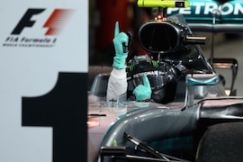 Pressestimmen Bahrain GP 2016