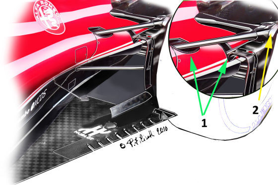 Formel 1