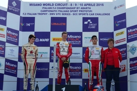 Mick Schumacher
