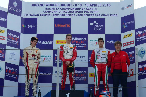 Mick Schumacher