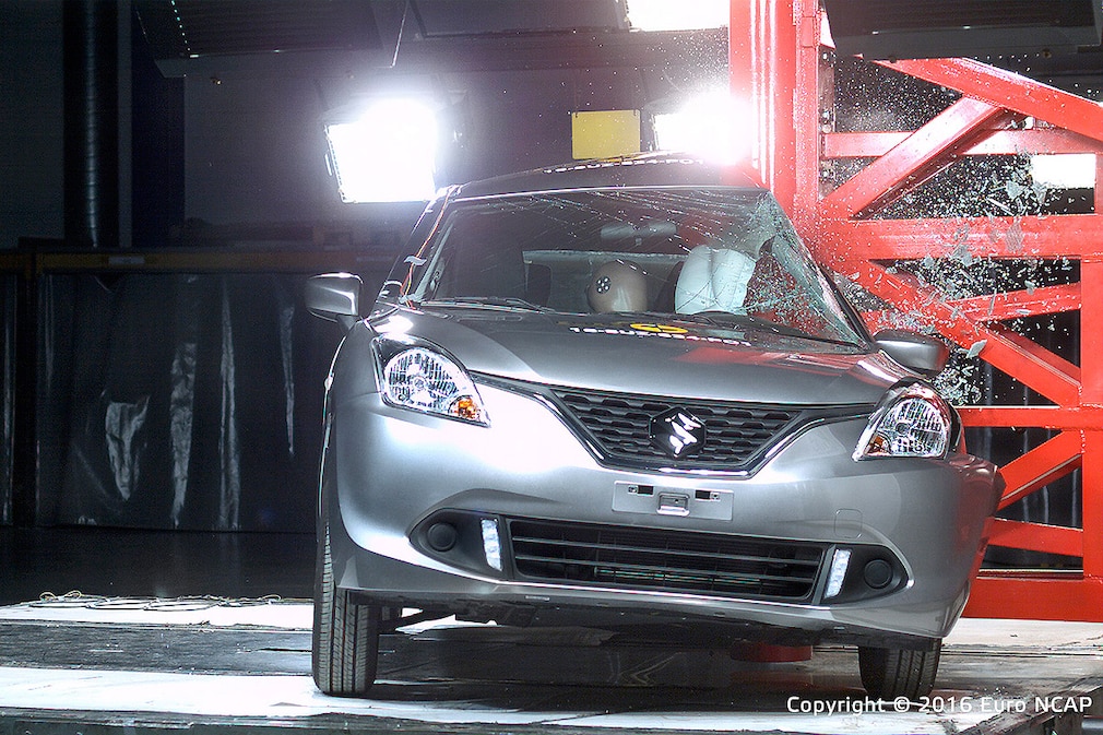 Euro NCAP Crashtest 2016 Suzuki Baleno