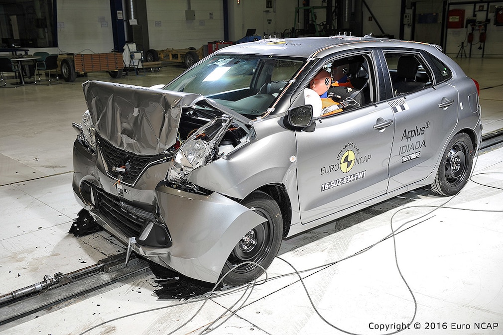 Euro NCAP Crashtest 2016 Suzuki Baleno