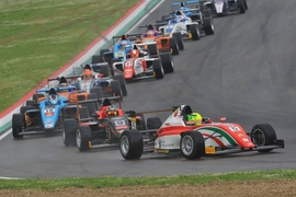 Mick Schumacher