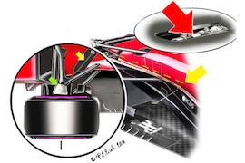 Formel 1