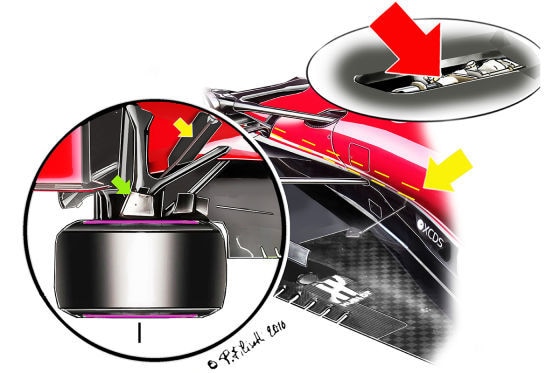 Formel 1