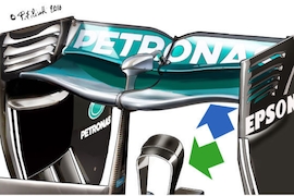 Mercedes