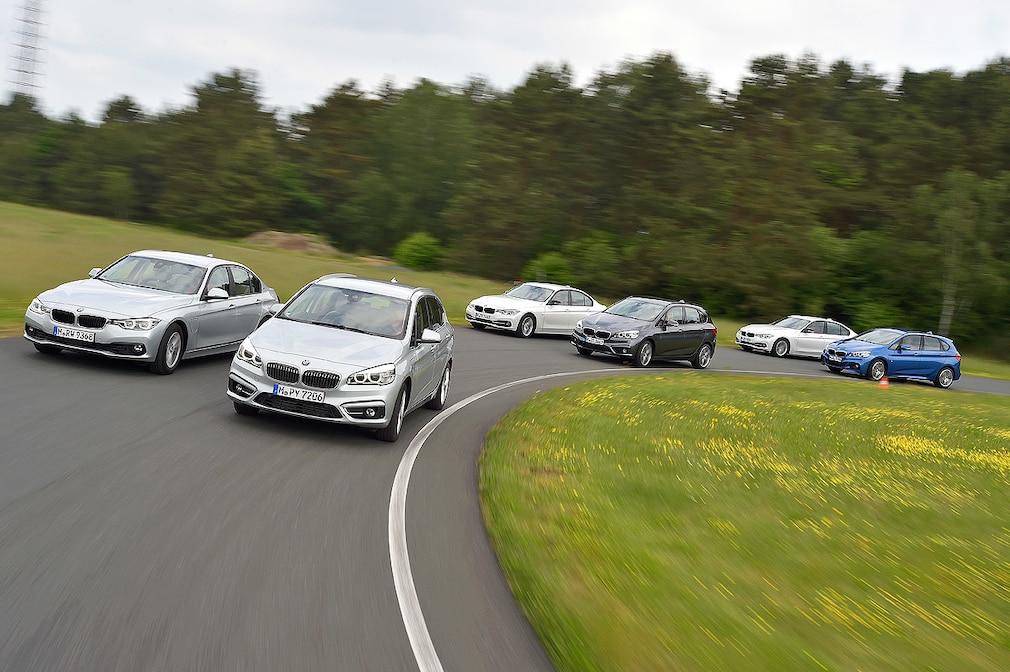 Kaufberatung BMW