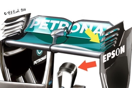 Formel 1