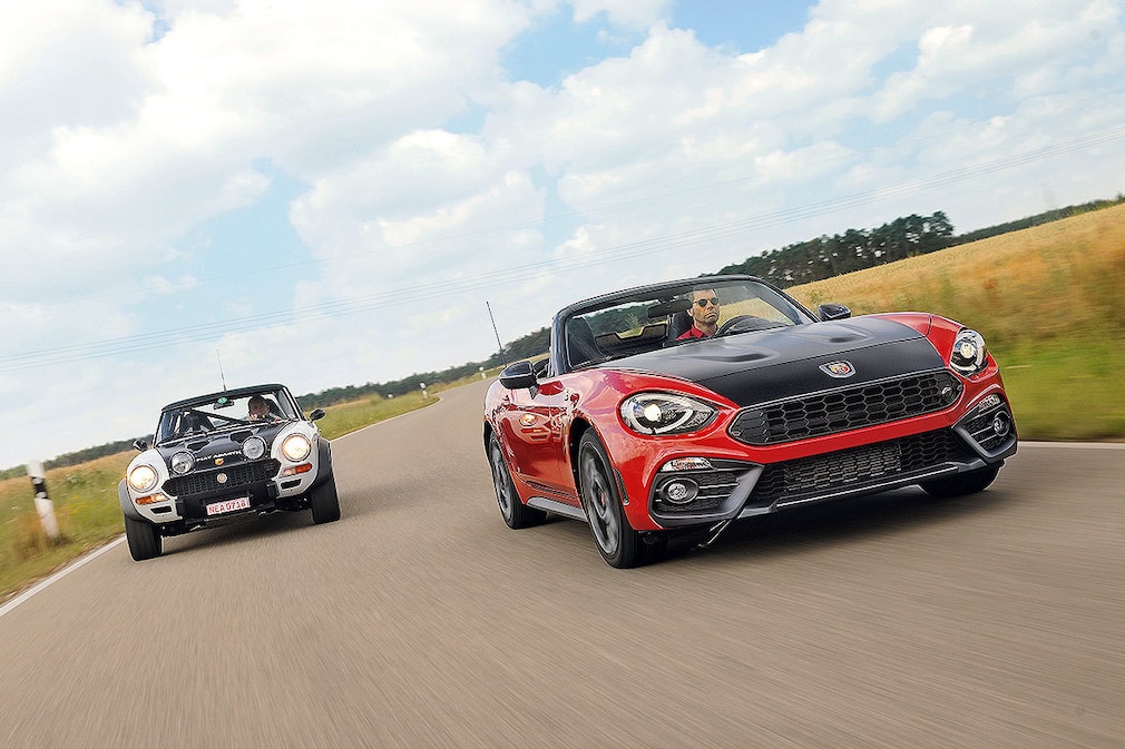 Abarth 124 Spider Abarth 124 Rally Sport