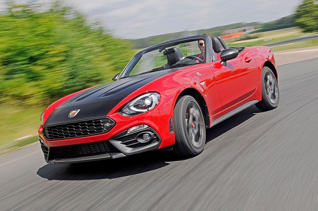 Fiat Abarth 124 Spider